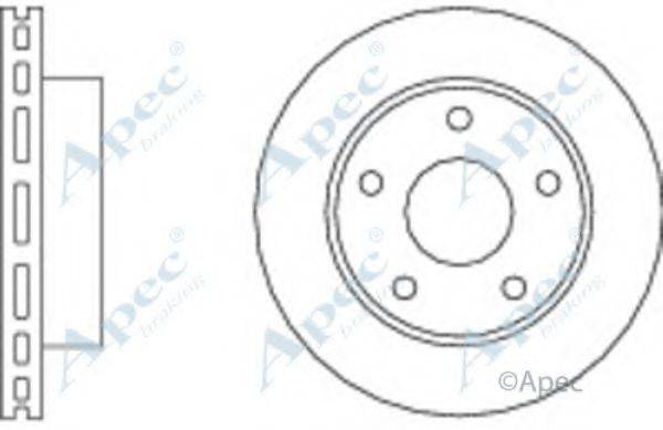 APEC BRAKING DSK191