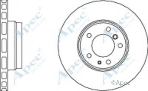 APEC BRAKING DSK2006