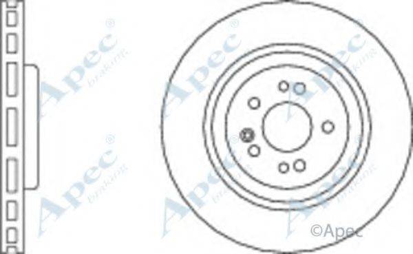 APEC BRAKING DSK2019