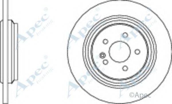 APEC BRAKING DSK2020