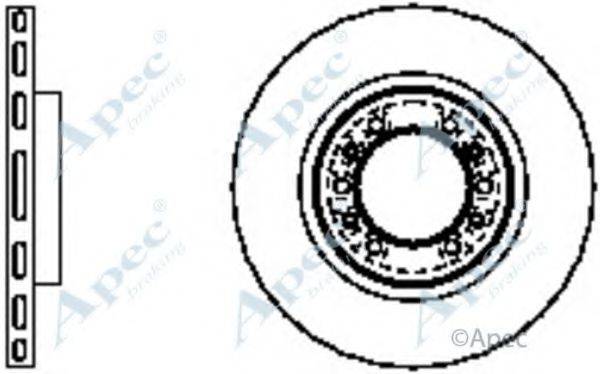 APEC BRAKING DSK2024