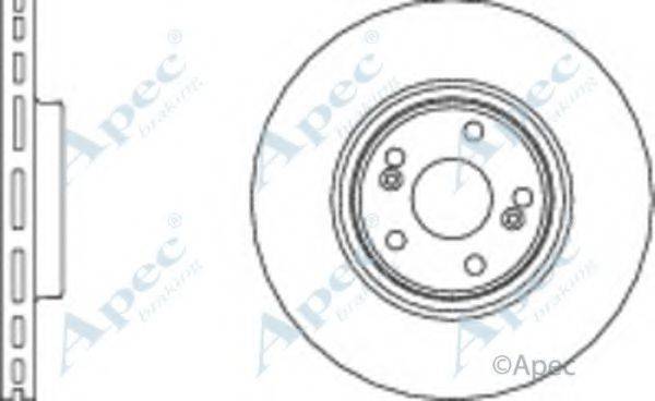 APEC BRAKING DSK2615