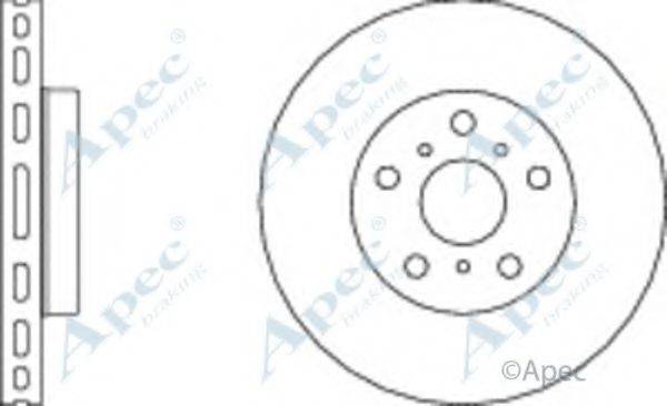 APEC BRAKING DSK636
