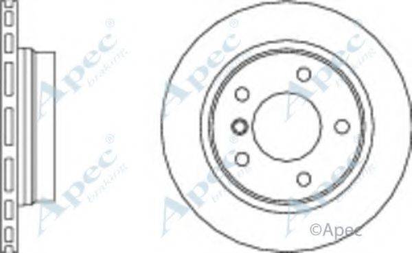 APEC BRAKING DSK681