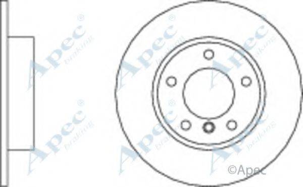 APEC BRAKING DSK910