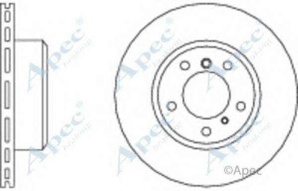 APEC BRAKING DSK915