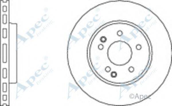 APEC BRAKING DSK921