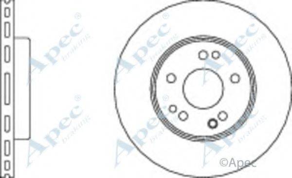 APEC BRAKING DSK927