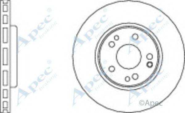 APEC BRAKING DSK929