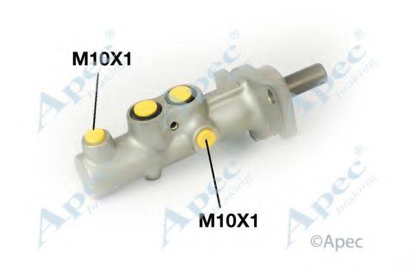 APEC BRAKING MCY201
