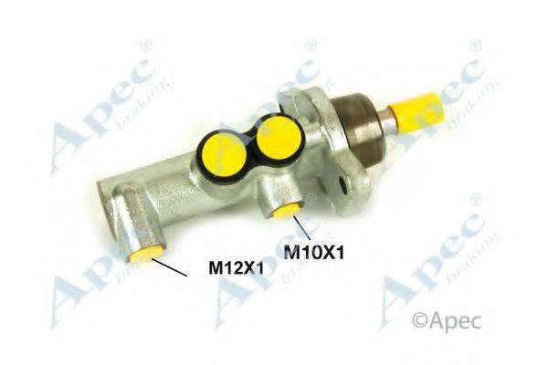 APEC BRAKING MCY215