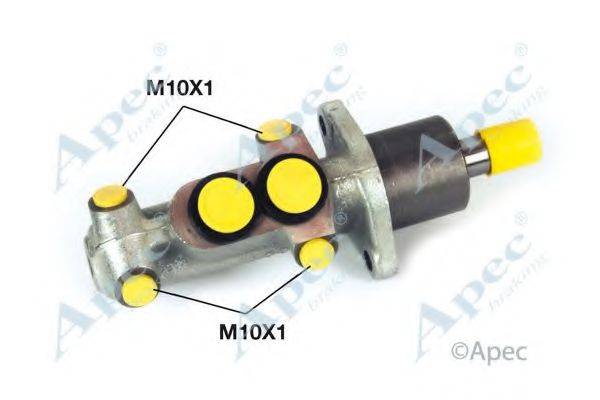 APEC BRAKING MCY255