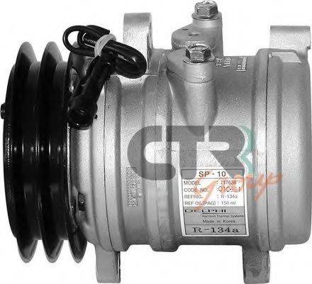CTR 1201901