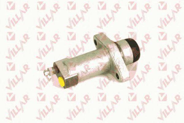 VILLAR 624.5766