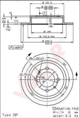 VILLAR 628.1032