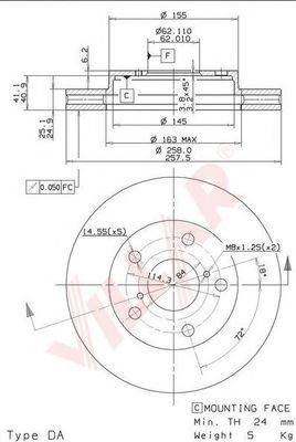 VILLAR 628.1592