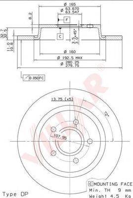 VILLAR 628.2043