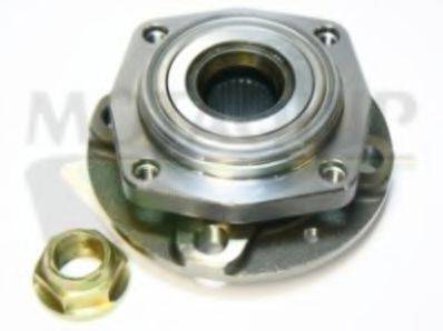 MOTAQUIP VBK422