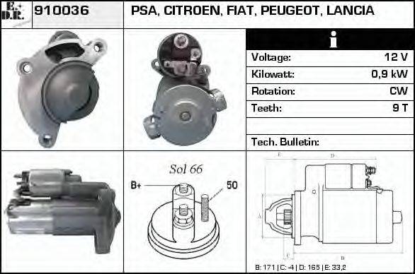 EDR 910036