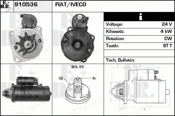 EDR 910536