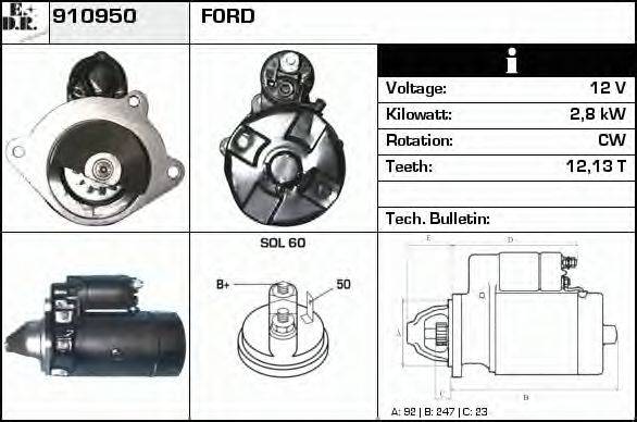 EDR 910950