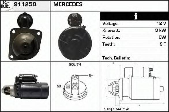 EDR 911250