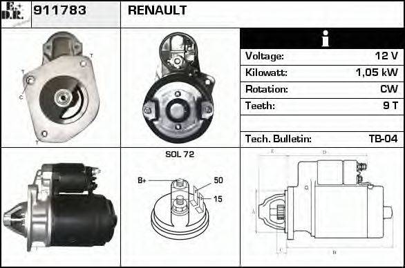 EDR 911783