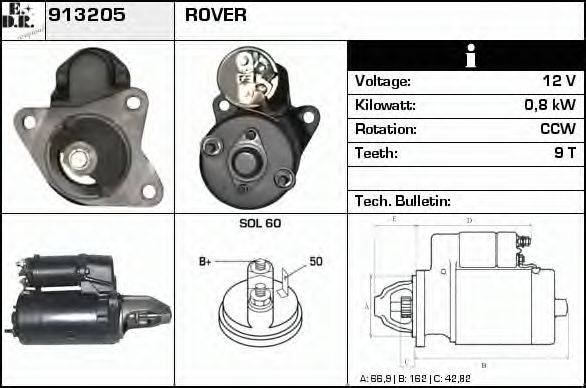 EDR 913205