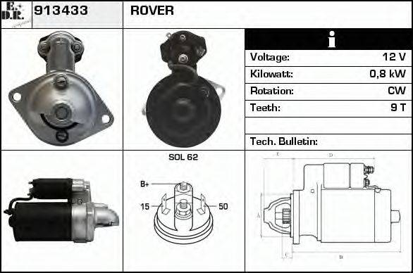 EDR 913433