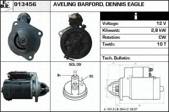 EDR 913456
