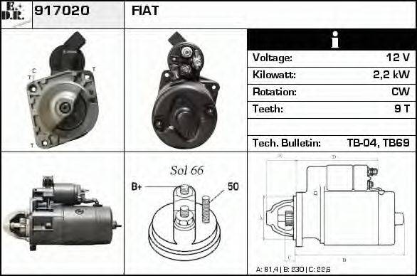 EDR 917020