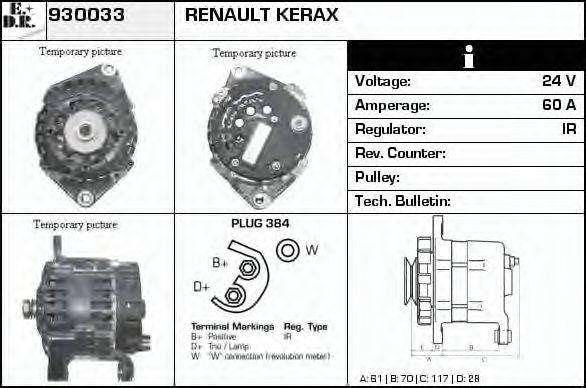EDR 930033