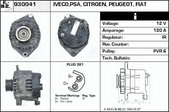 EDR 930041