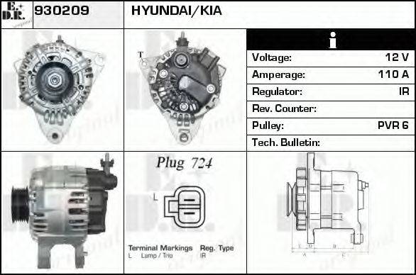 EDR 930209