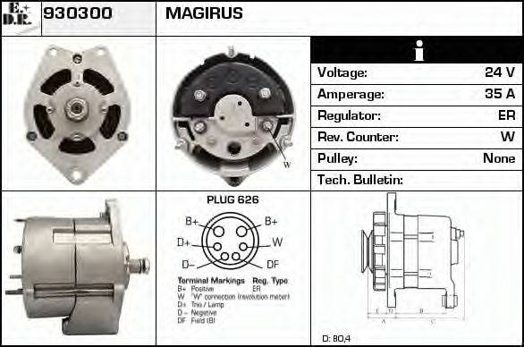 EDR 930300