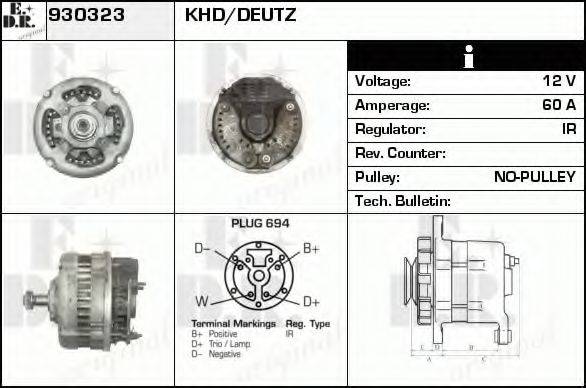 EDR 930323