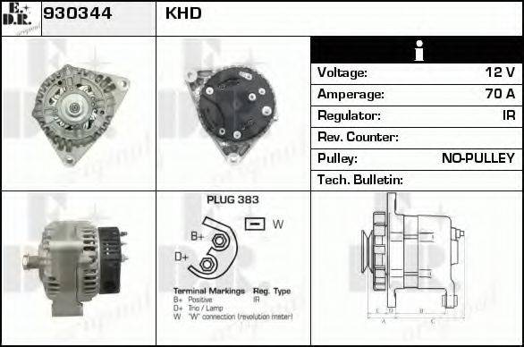 EDR 930344