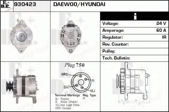 EDR 930423