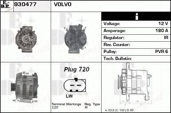 EDR 930477