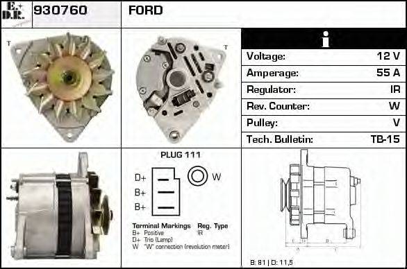 EDR 930760