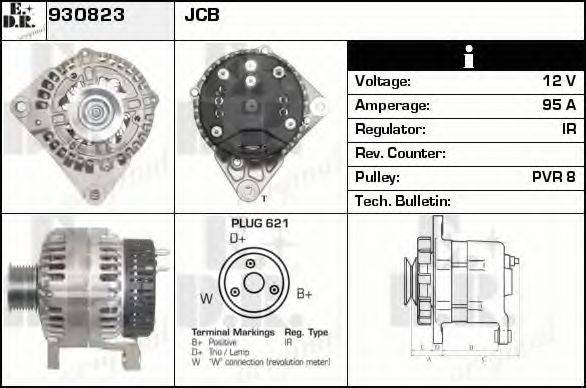 EDR 930823