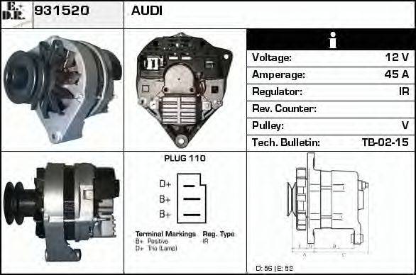 EDR 931520