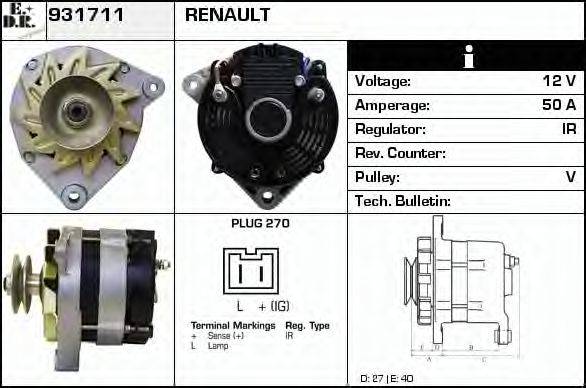 EDR 931711