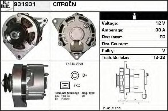 EDR 931931