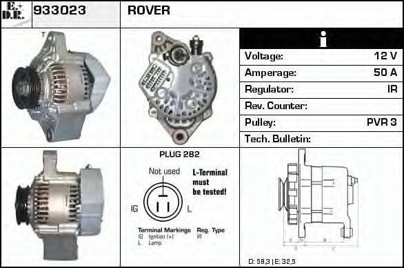 EDR 933023