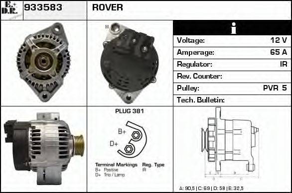 EDR 933583