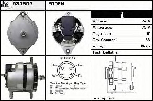 EDR 933597