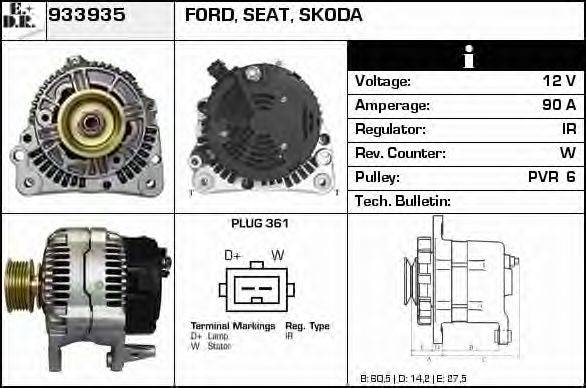 EDR 933935