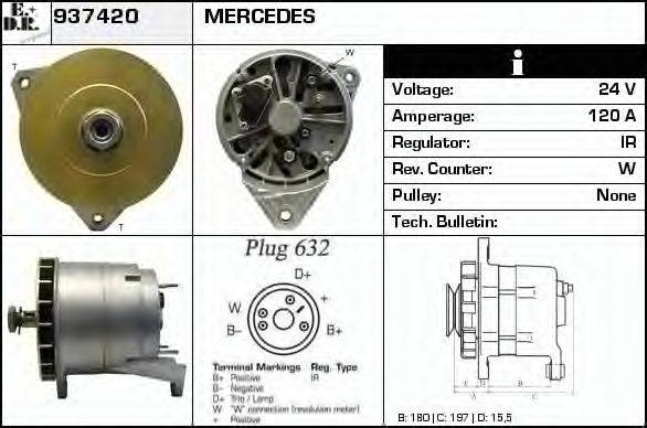 EDR 937420