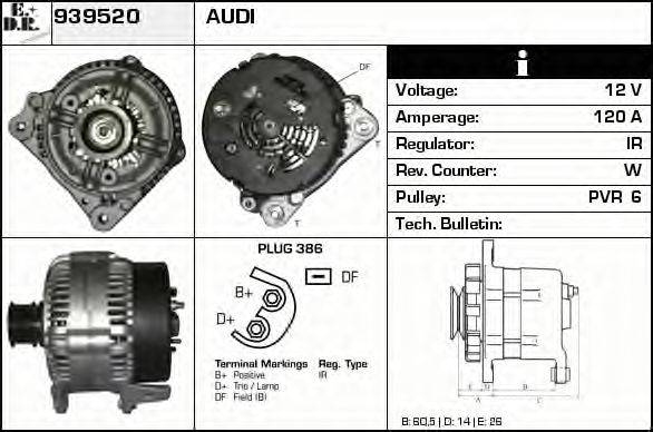 EDR 939520
